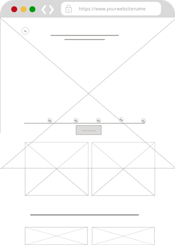 CRO (Rate Optimization) before