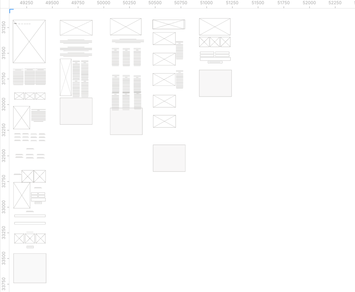 Project Prototyping