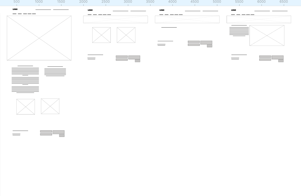 Project Prototyping