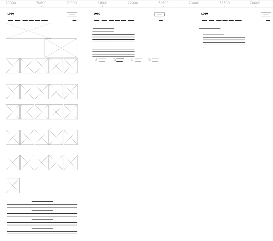 Project Prototyping